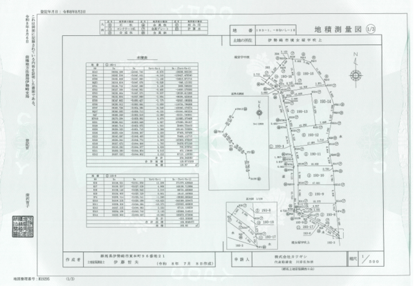 全体測量図の画像です