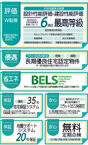 共通設備の画像です